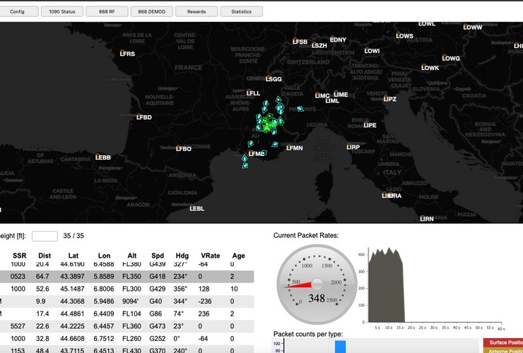 Ground station deployment showing ADS-B and FLARM receivers improving coverage