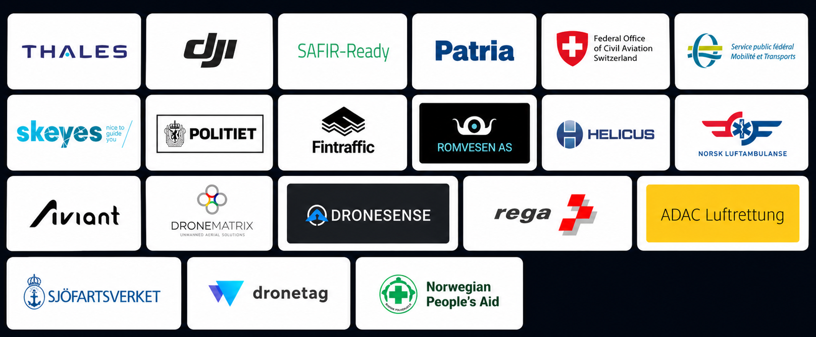 Companies trusting SafeSky traffic data